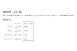 乌审旗对付老赖：刘小姐被老赖拖欠货款